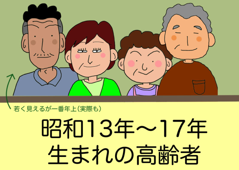 両親義両親は昭和13年から17年生まれの高齢者